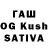 ТГК THC oil Faruh Avazov